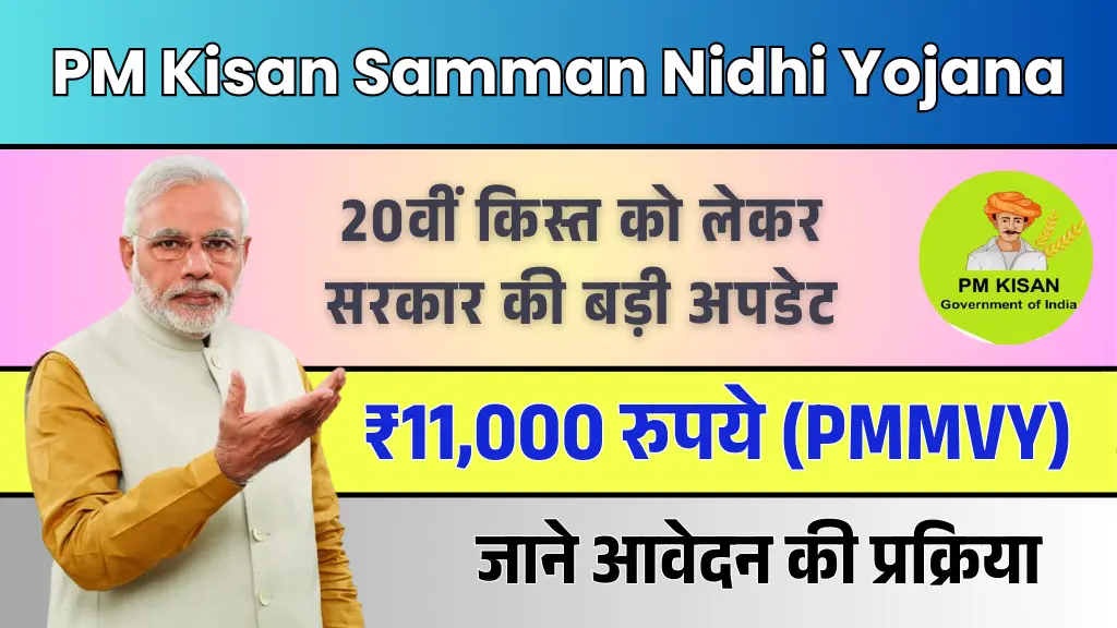 PM Kisan Samman Nidhi Yojana